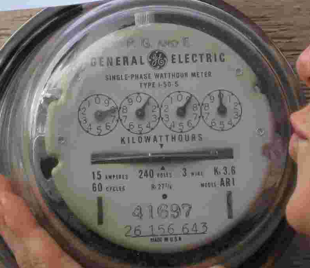 Analog Meter